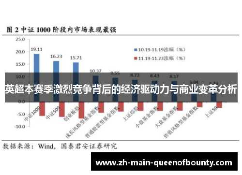 英超本赛季激烈竞争背后的经济驱动力与商业变革分析 英超本赛季激烈竞争背后的经济驱动力与商业变革分析