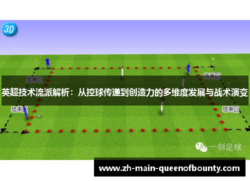 英超技术流派解析：从控球传递到创造力的多维度发展与战术演变