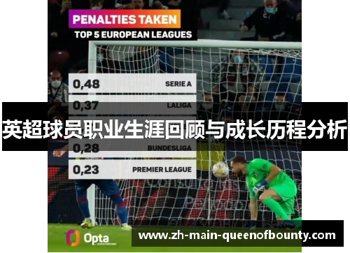 英超球员职业生涯回顾与成长历程分析 英超球员职业生涯回顾与成长历程分析
