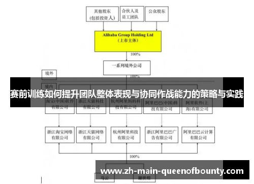 赛前训练如何提升团队整体表现与协同作战能力的策略与实践 赛前训练如何提升团队整体表现与协同作战能力的策略与实践