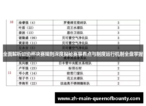 全面解析欧协杯决赛规则深度揭秘赛事看点与制度运行机制全盘掌握 全面解析欧协杯决赛规则深度揭秘赛事看点与制度运行机制全盘掌握
