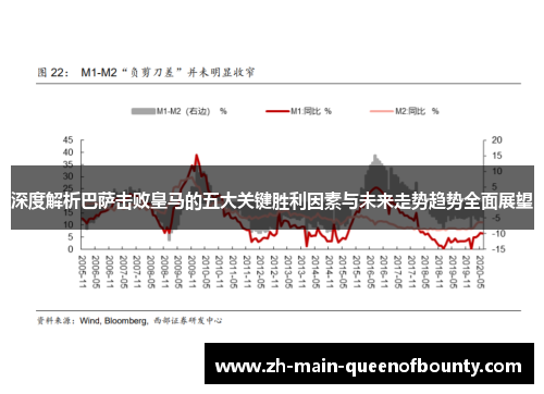 深度解析巴萨击败皇马的五大关键胜利因素与未来走势趋势全面展望