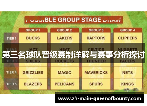 第三名球队晋级赛制详解与赛事分析探讨