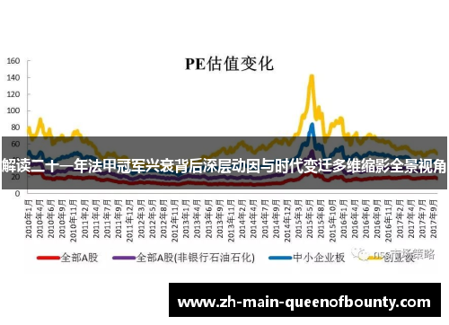 解读二十一年法甲冠军兴衰背后深层动因与时代变迁多维缩影全景视角