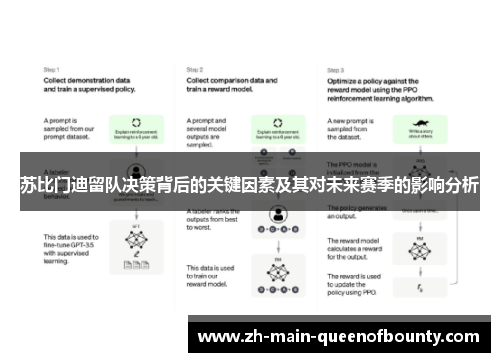 苏比门迪留队决策背后的关键因素及其对未来赛季的影响分析