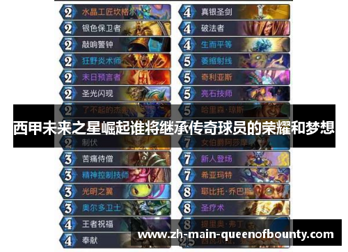 西甲未来之星崛起谁将继承传奇球员的荣耀和梦想