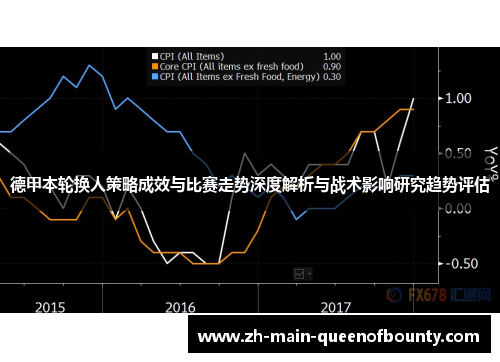 德甲本轮换人策略成效与比赛走势深度解析与战术影响研究趋势评估