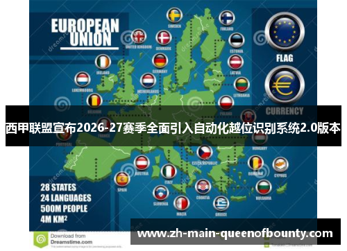 西甲联盟宣布2026-27赛季全面引入自动化越位识别系统2.0版本